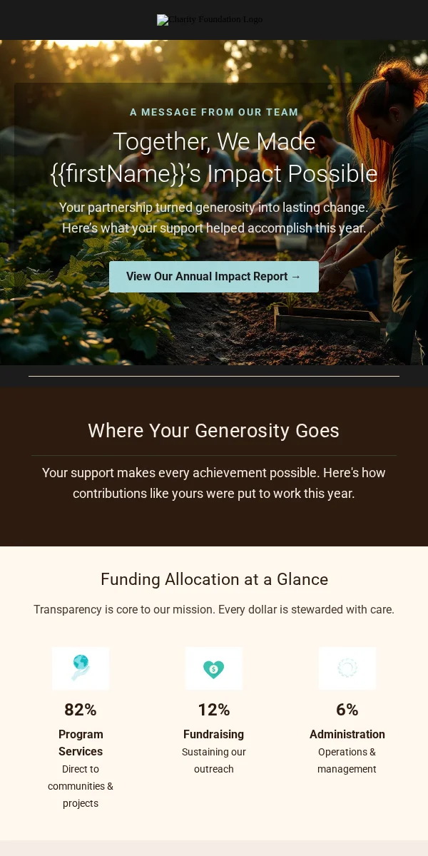 Account Update Email Template for Nonprofit Charity