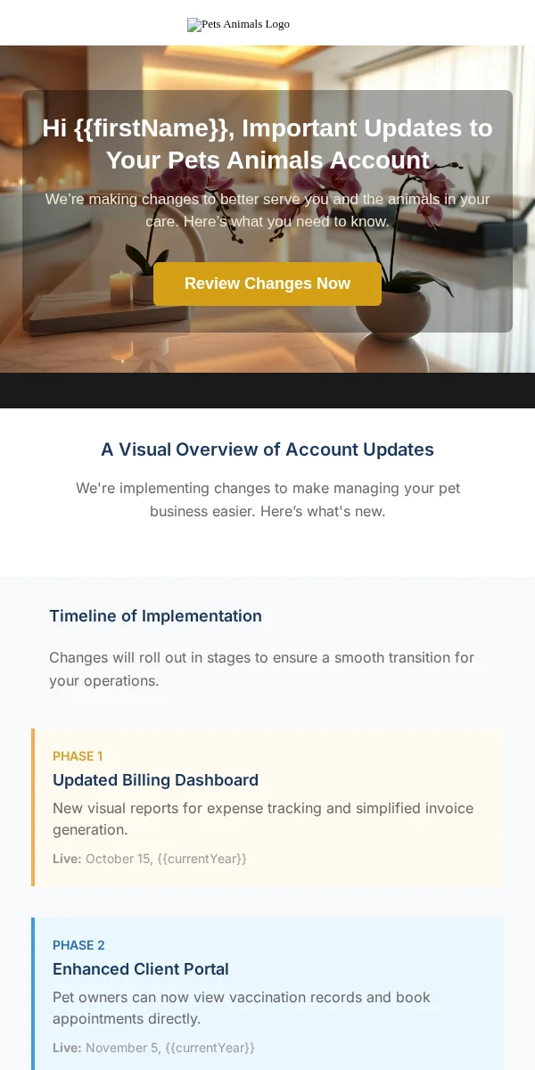 Account Update Email Template for Pets Animals