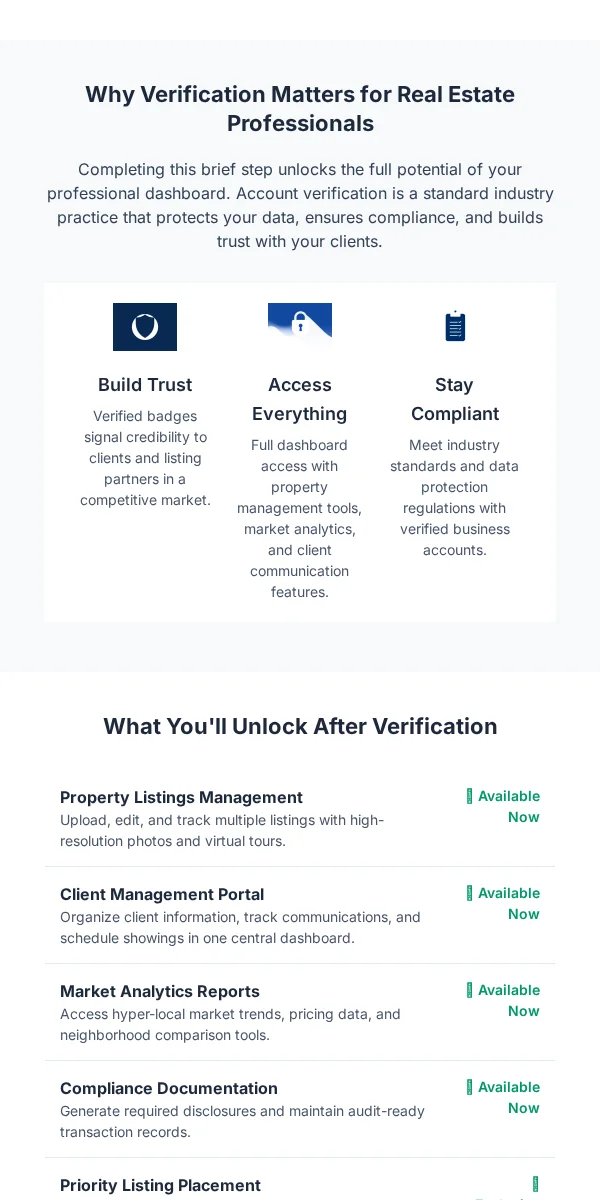 Account Verification Email Template for Real Estate