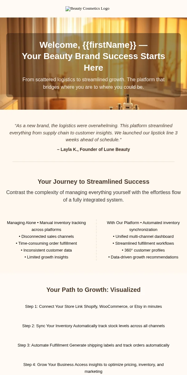 Activation Email Template for Beauty Cosmetics