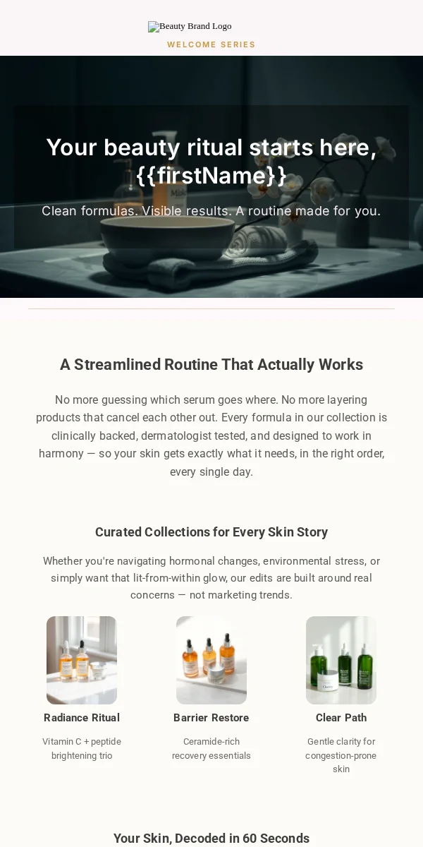 Activation Email Template for Beauty Cosmetics