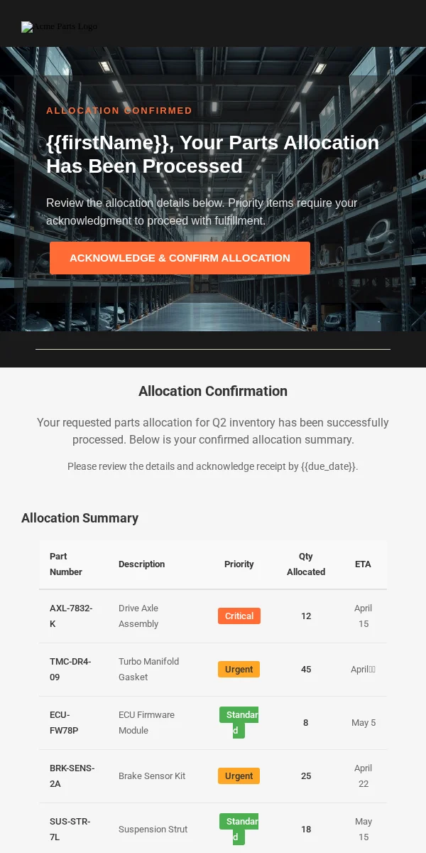 allocation notice email template for automotive