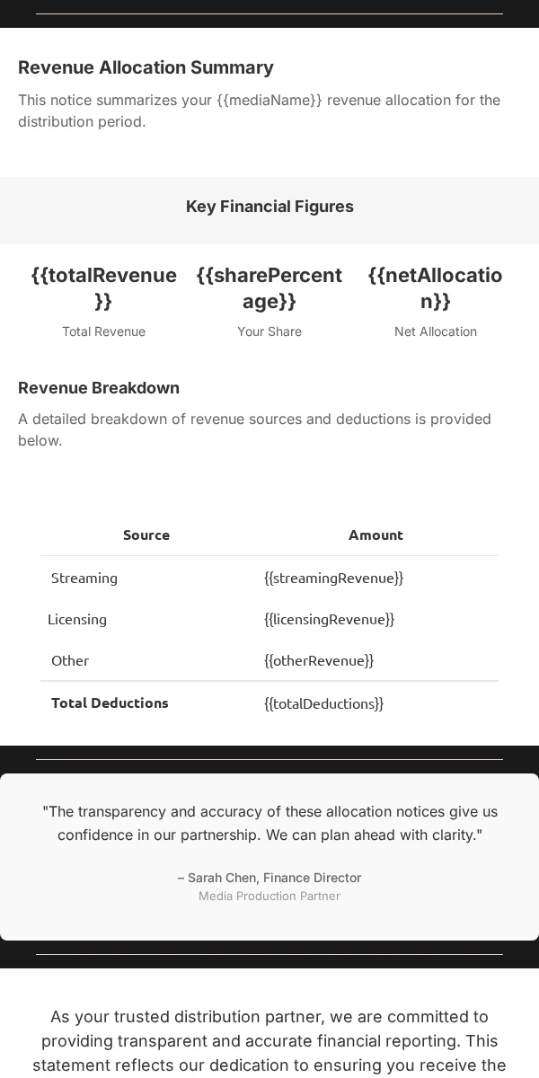 allocation notice email template for entertainment