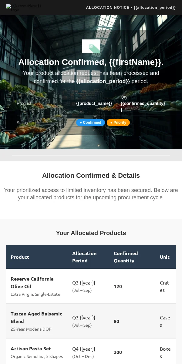 allocation notice email template for restaurants