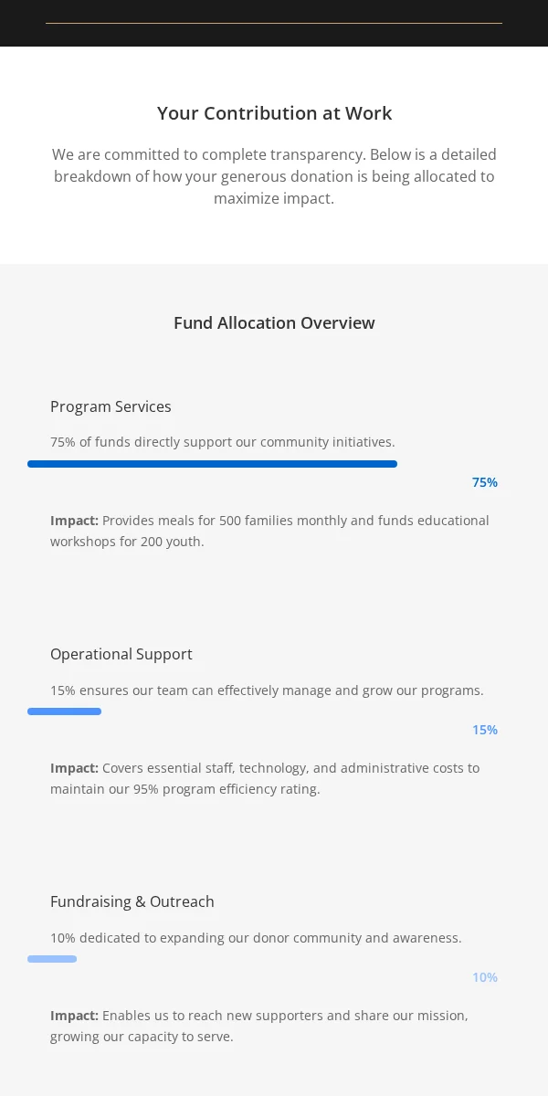 allocation notice email template for nonprofits