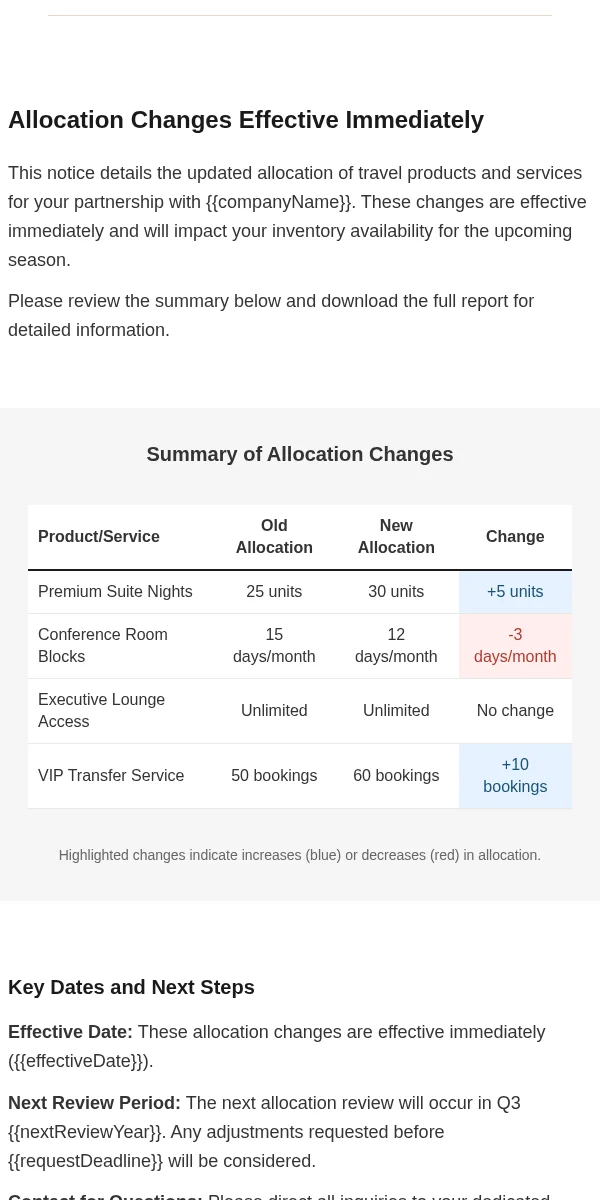 Allocation Notice Email Template for Travel Hospitality