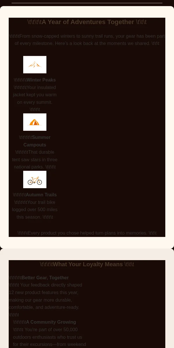 anniversary email template for fitness & sports