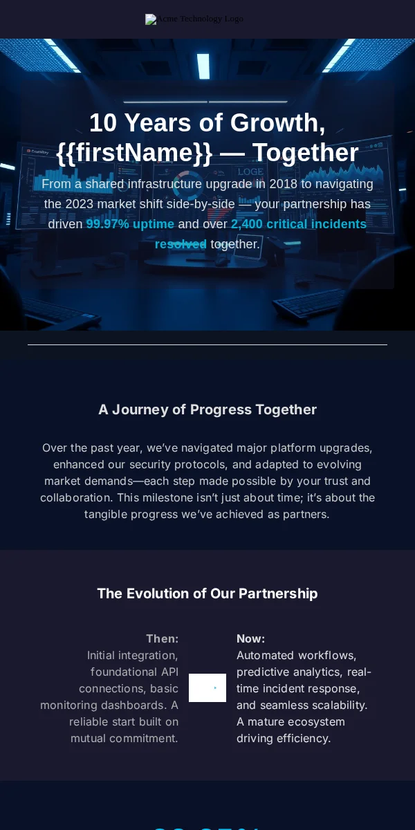 Anniversary Email Template for Technology
