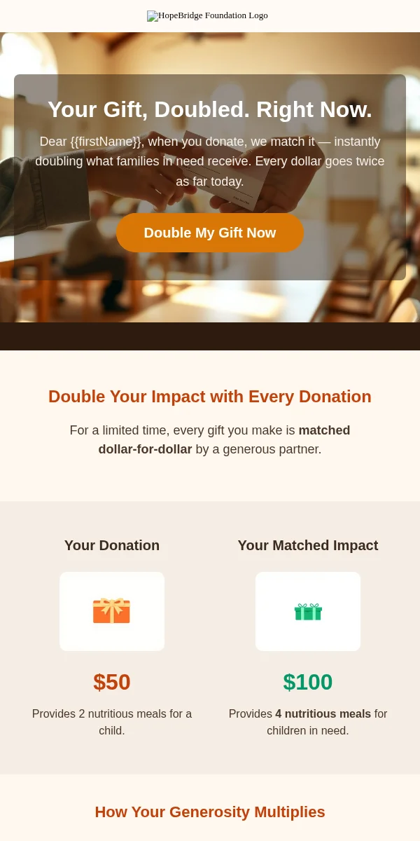 Bogo Offer Email Template for Nonprofit Charity