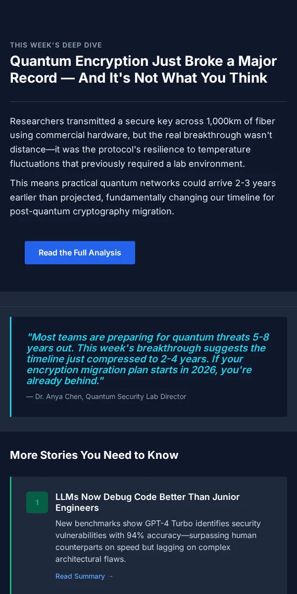 Content Digest Email Template for Technology