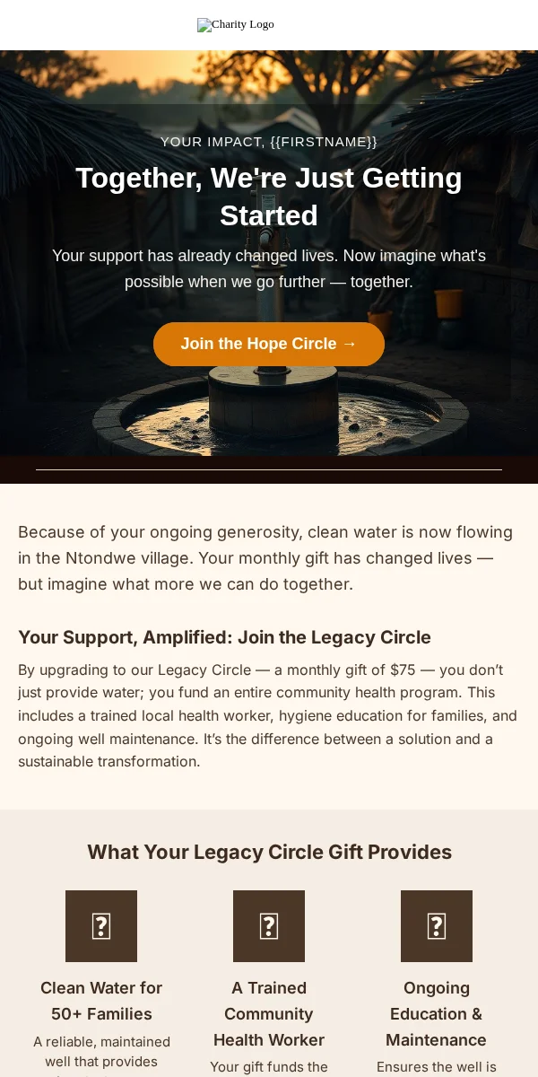 Cross Sell Upsell Email Template for Nonprofit Charity
