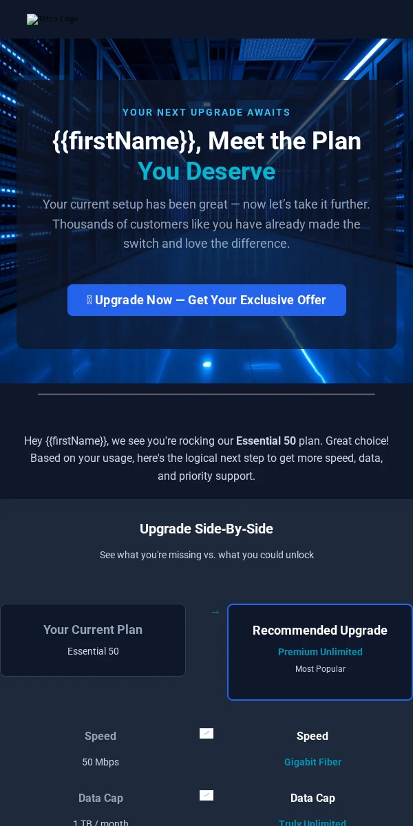 Cross Sell Upsell Email Template for Telecommunications