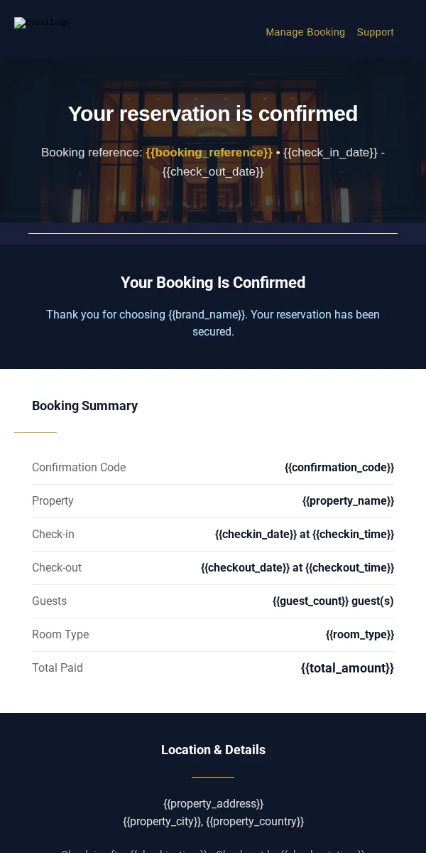 Delivery Confirmation Email Template for Travel Hospitality