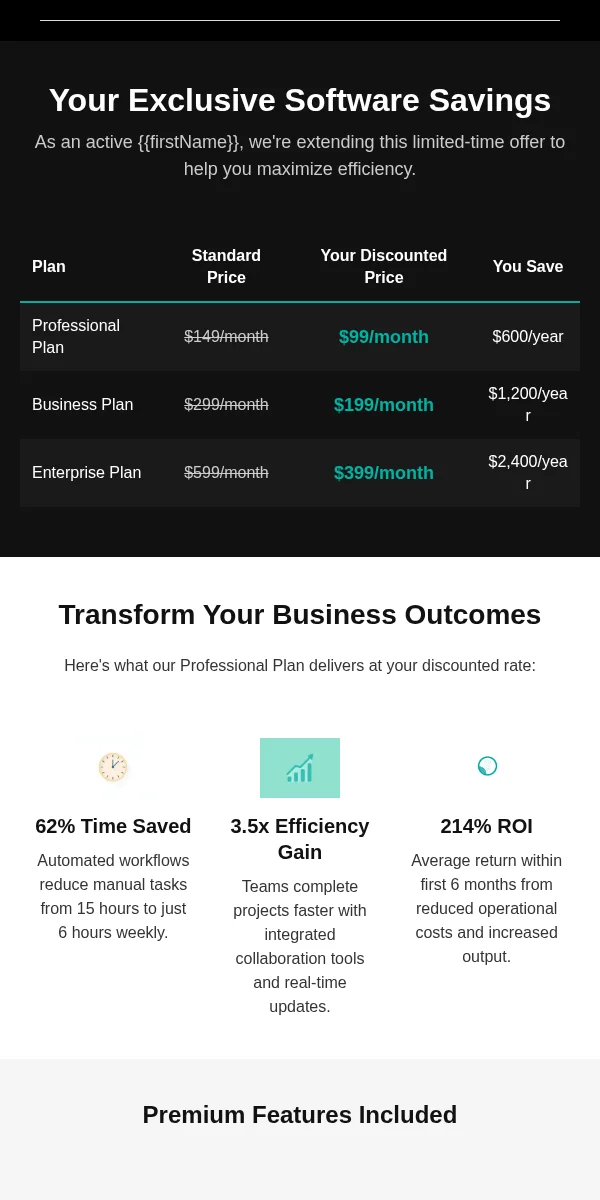 Discount Offer Email Template for Saas Software