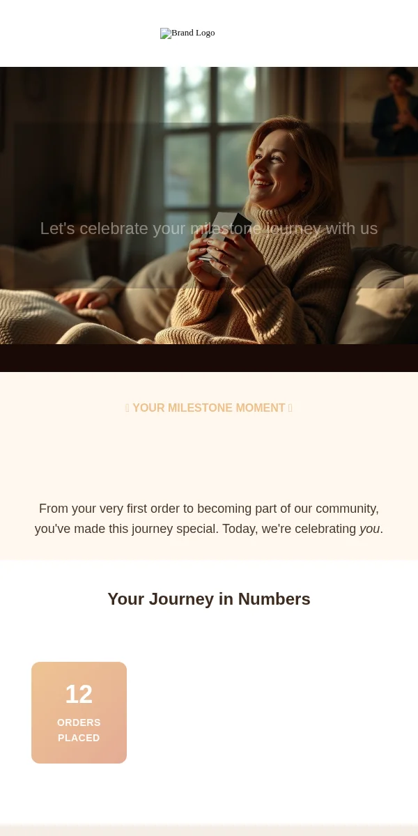 Milestone Celebration Email Template for Ecommerce Retail