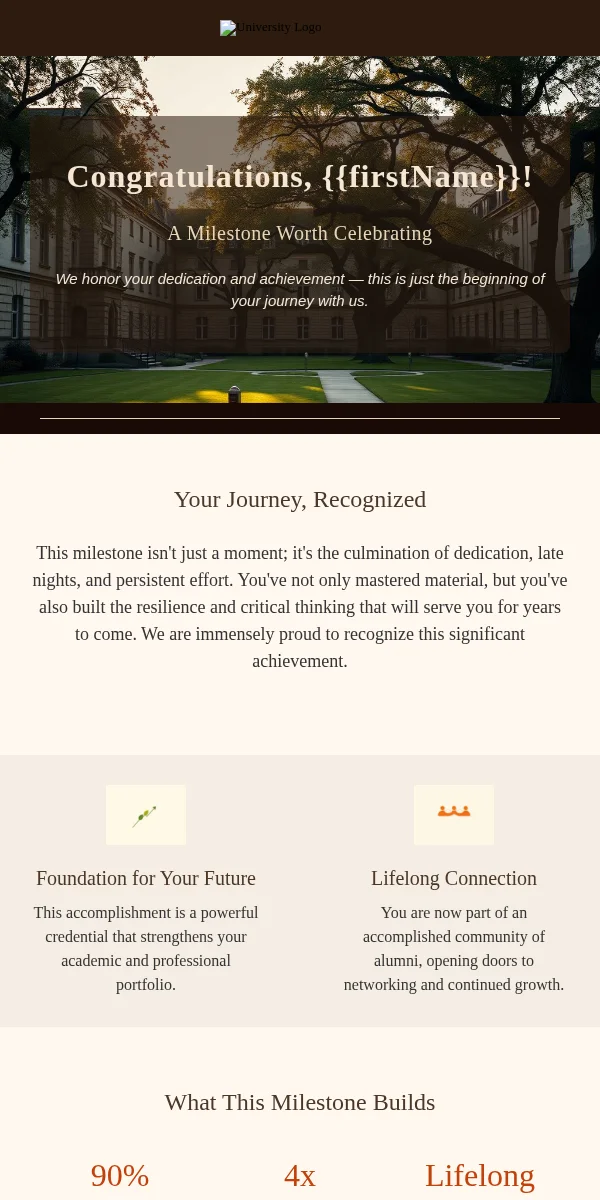 milestone celebration email template for education