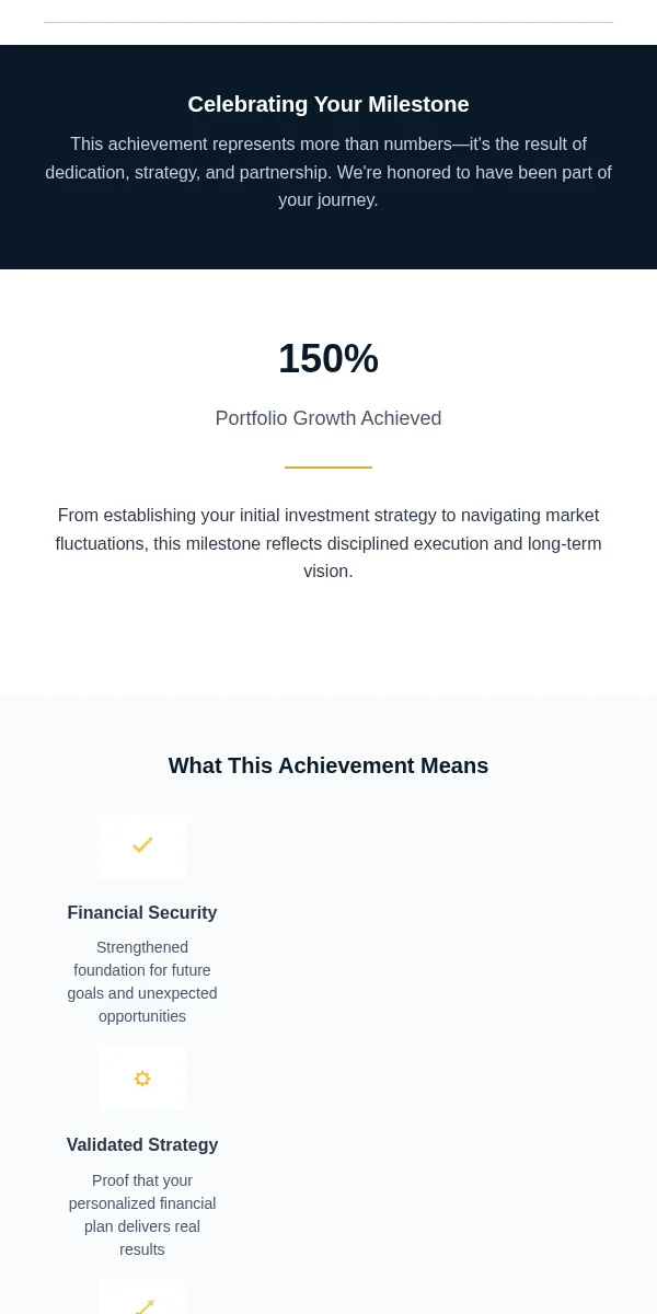 milestone celebration email template for financial services