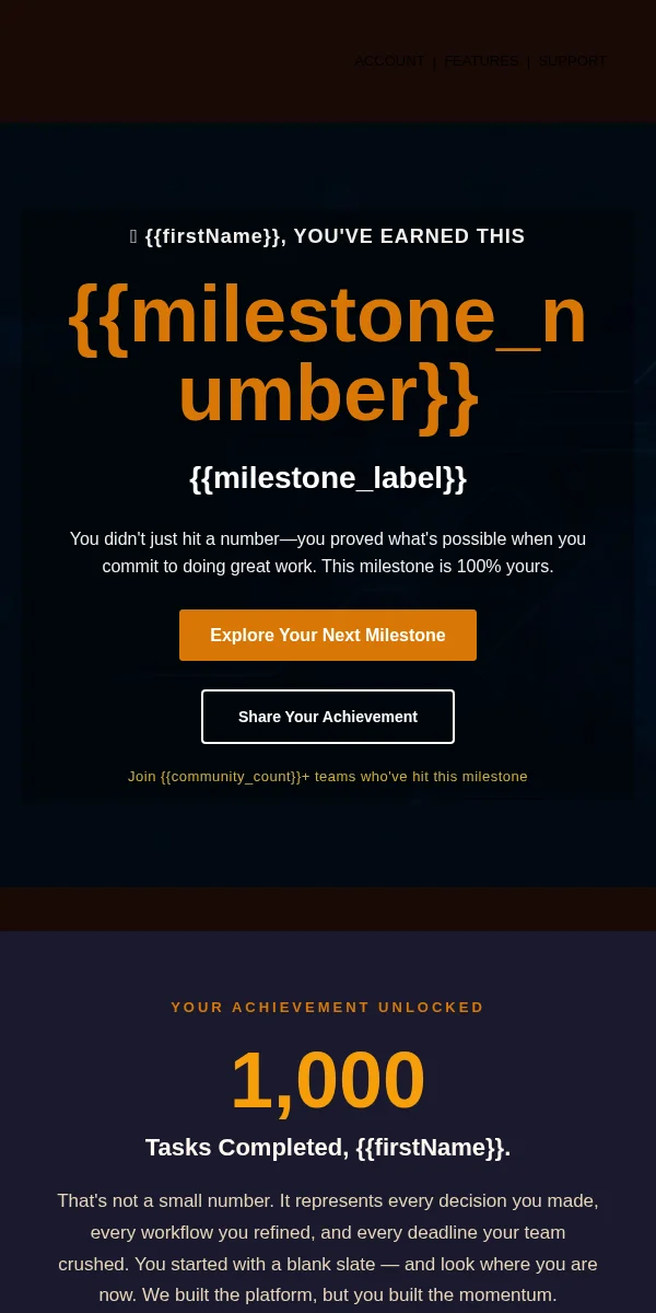 milestone celebration email template for SaaS companies