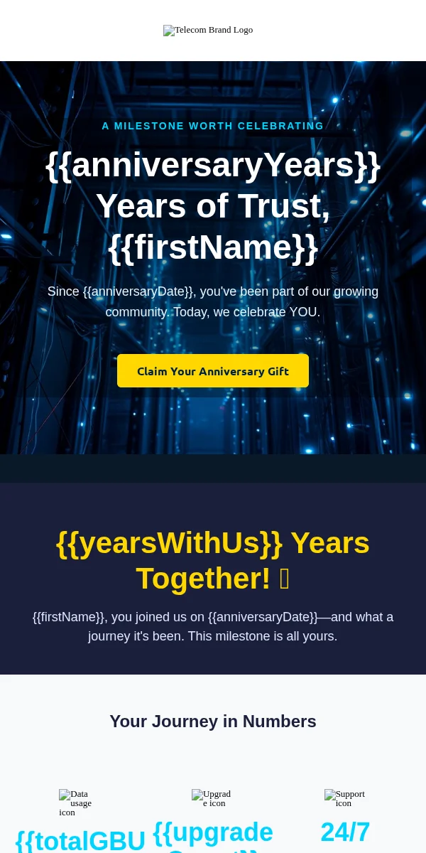 Milestone Celebration Email Template for Telecommunications