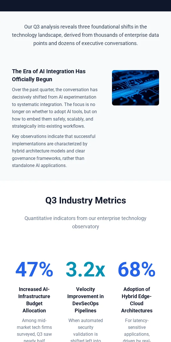 Newsletter Email Template for Technology
