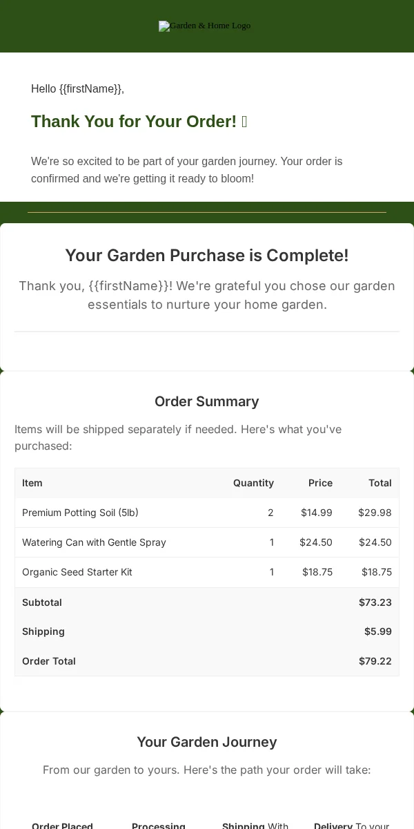 Order Confirmation Email Template for Home Garden