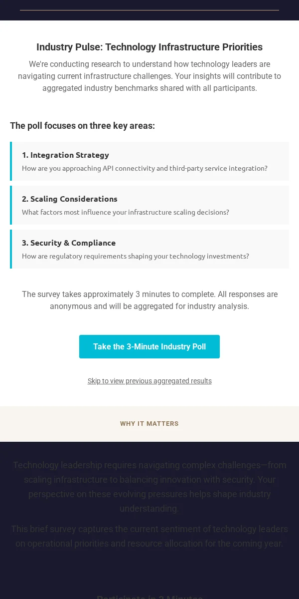 Poll Email Template for Technology