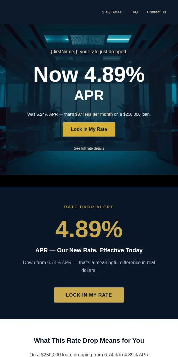 Price Drop Alert Email Template for Finance Banking
