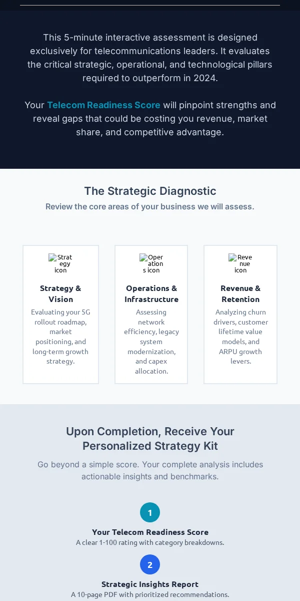 Quiz Email Template for Telecommunications
