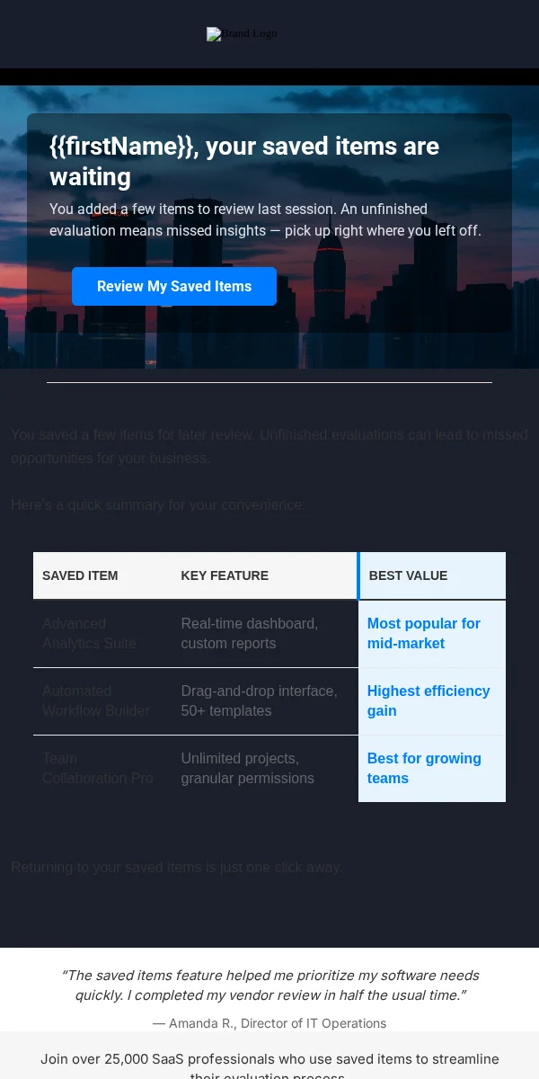 saved items reminder email template for SaaS companies