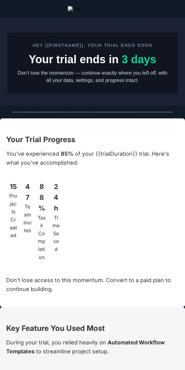 Trial Expiring Email Template for Saas Software