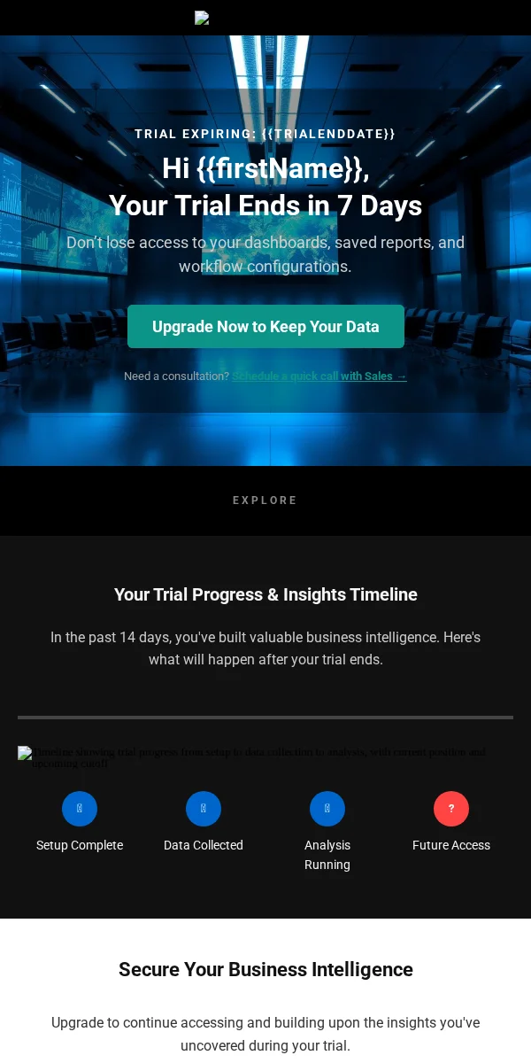 Trial Expiring Email Template for Telecommunications