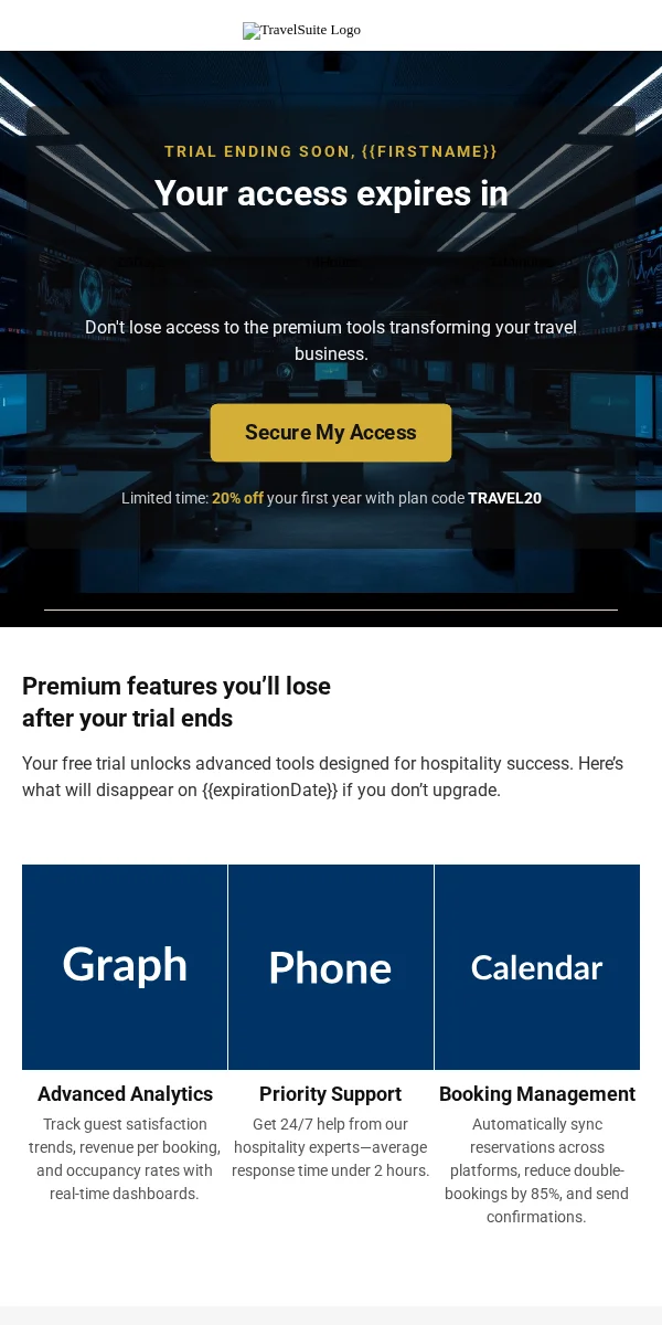 Trial Expiring Email Template for Travel Hospitality