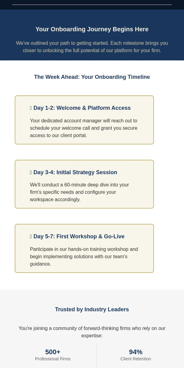 waitlist notification email template for professional services