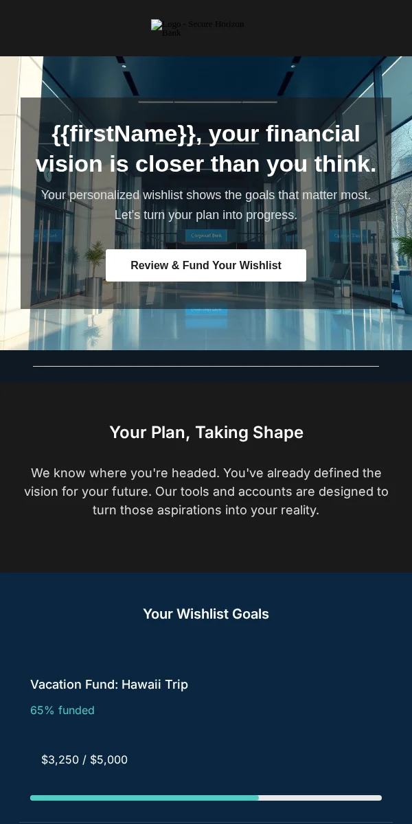 wishlist reminder email template for financial services