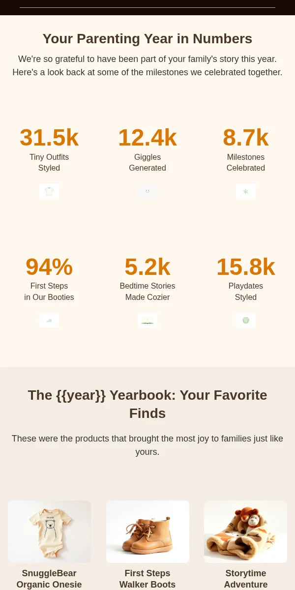 Year In Review Email Template for Baby Kids