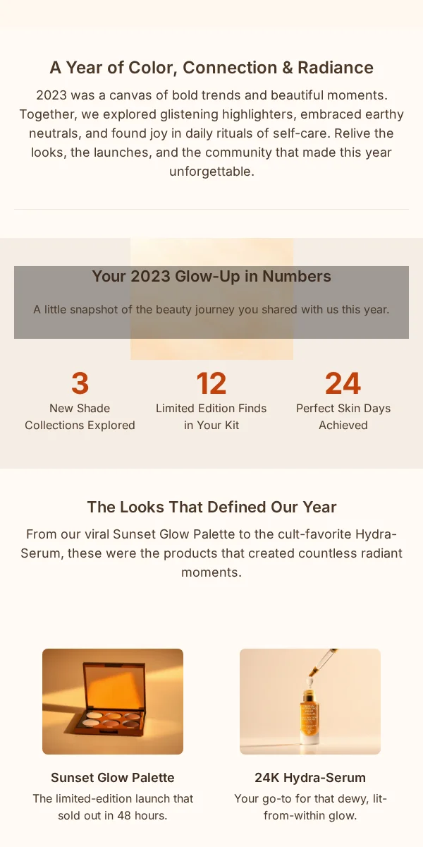Year In Review Email Template for Beauty Cosmetics