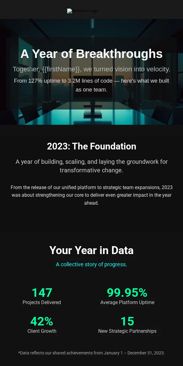 Year In Review Email Template for Technology